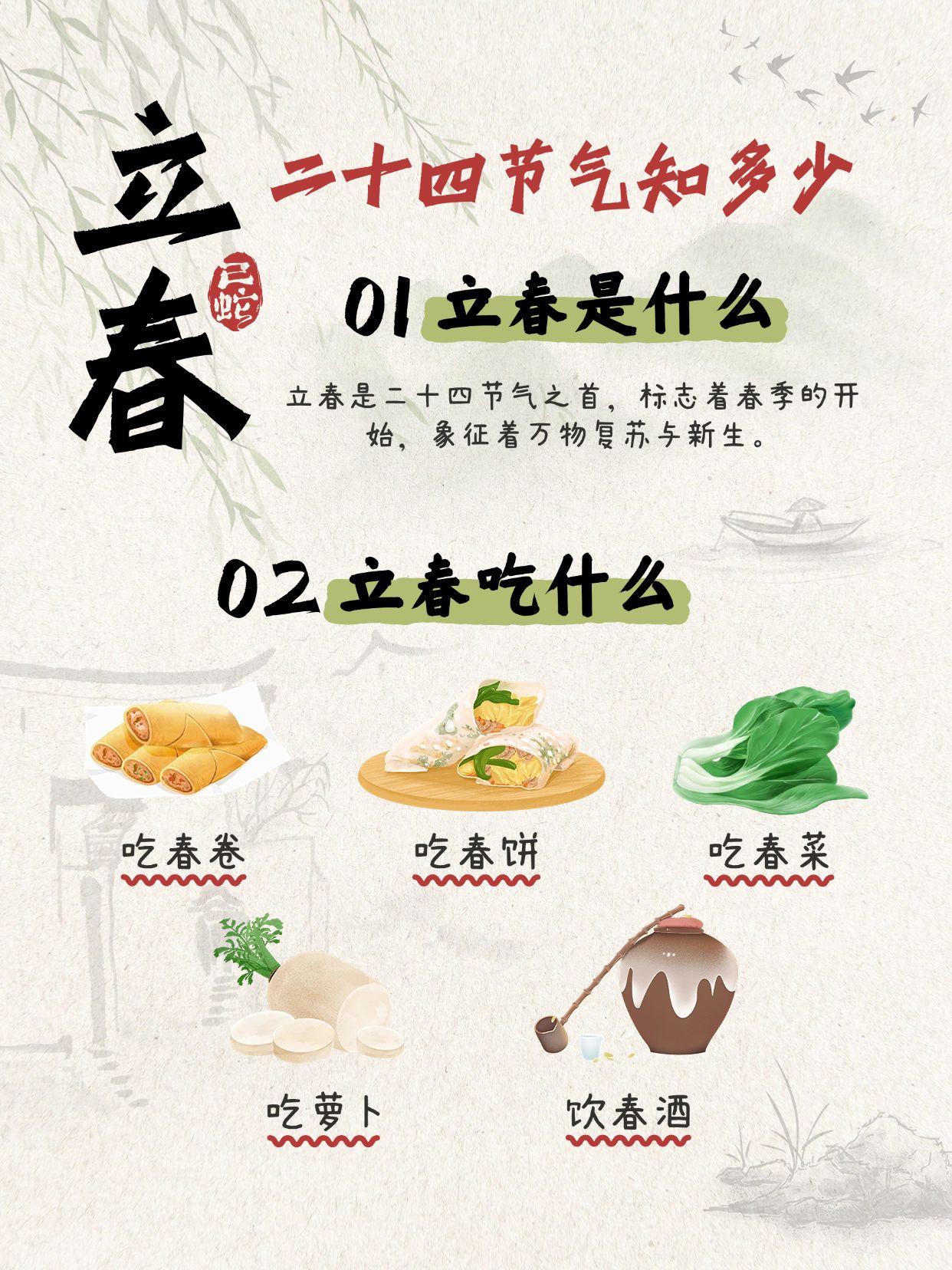 立春节气科普手绘插画小红书配图