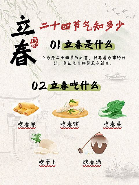 立春节气科普手绘插画小红书配图