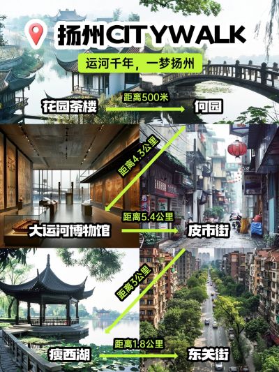 春季旅游攻略拼图宫格小红书封面aigc
