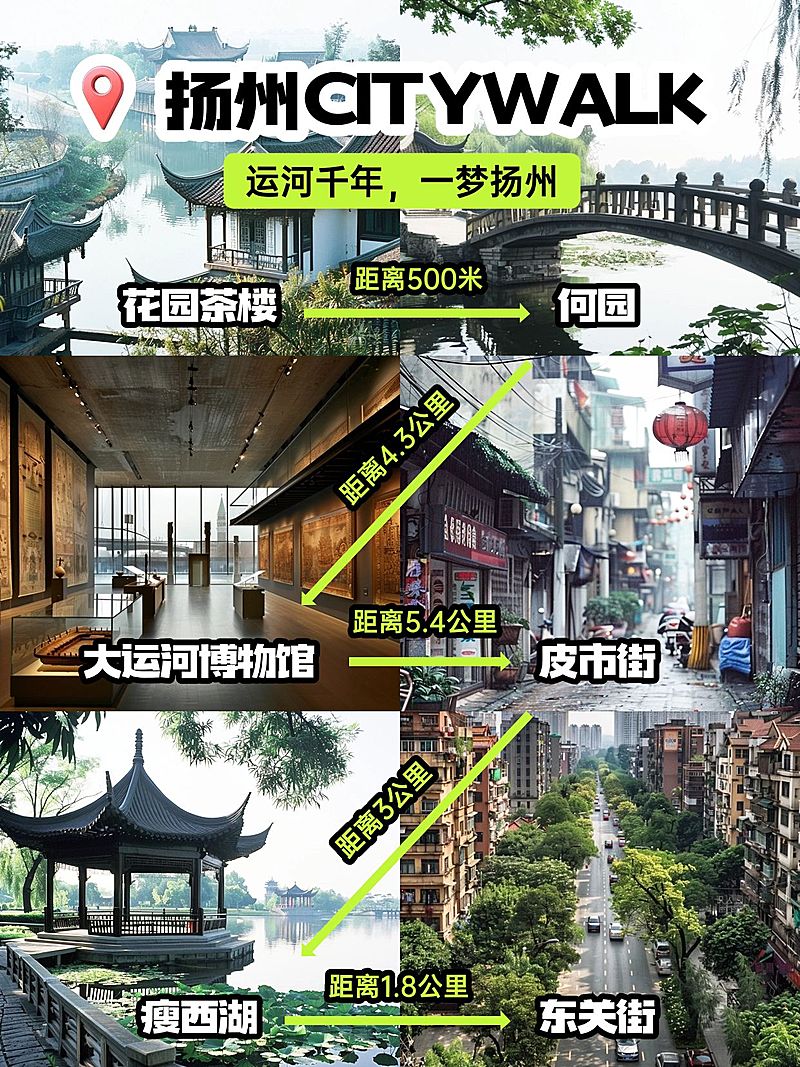 春季旅游攻略拼图宫格小红书封面aigc