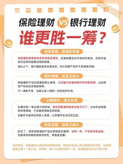 金融理财科普攻略指南手帐风小红书配图