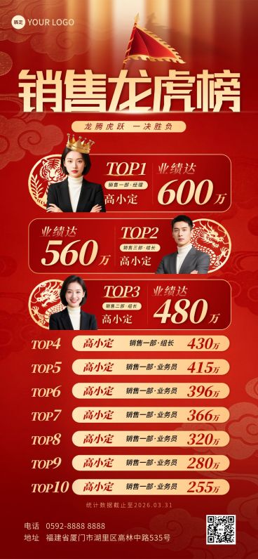金融地产销售龙虎榜排行榜单海报预览效果