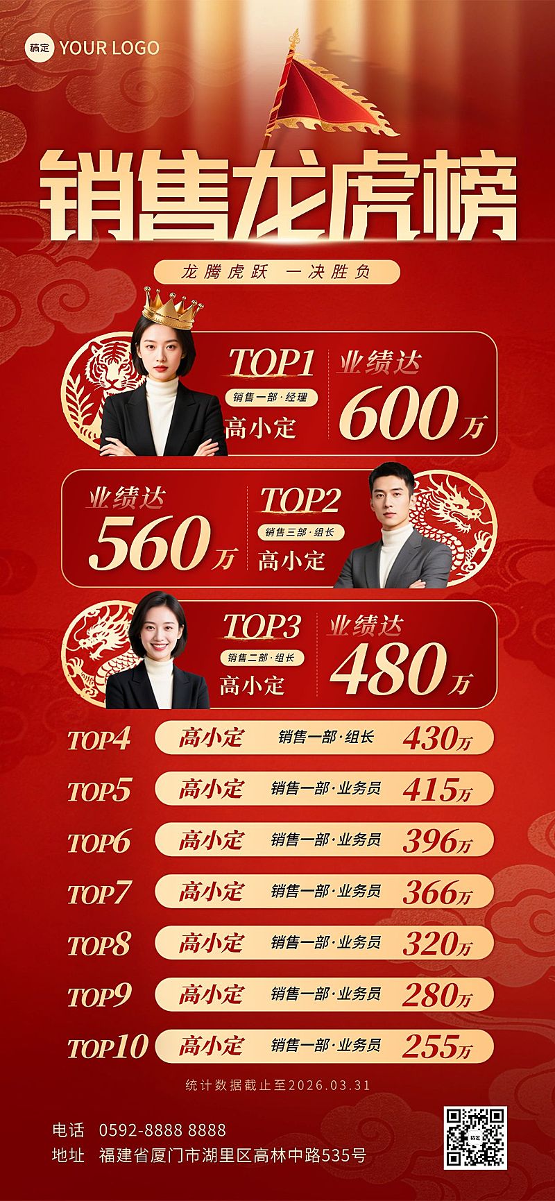 金融地产销售龙虎榜排行榜单海报