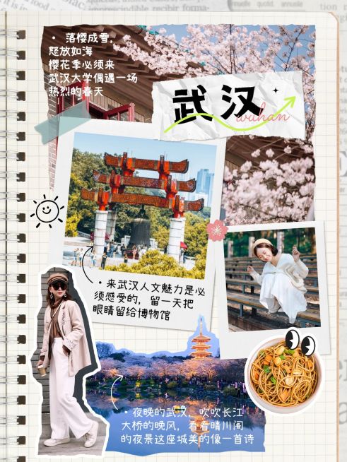 旅游攻略手帐风小红书配图预览效果