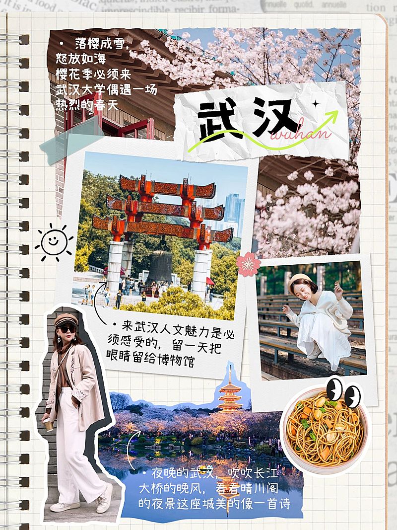 旅游攻略手帐风小红书配图