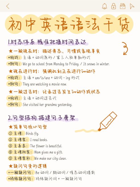 教育培训K12教育英语知识干货分享小红书配图预览效果