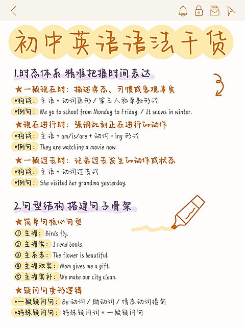 教育培训K12教育英语知识干货分享小红书配图