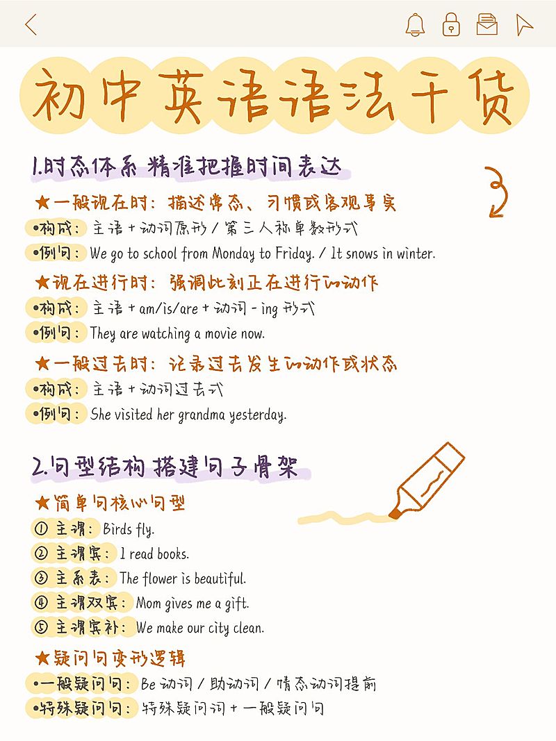 教育培训K12教育英语知识干货分享小红书配图