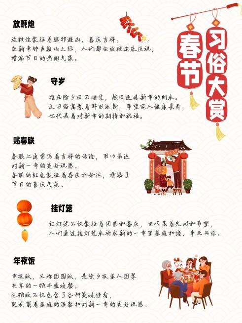 春节节日科普小红书套装小红书配图aigc预览效果