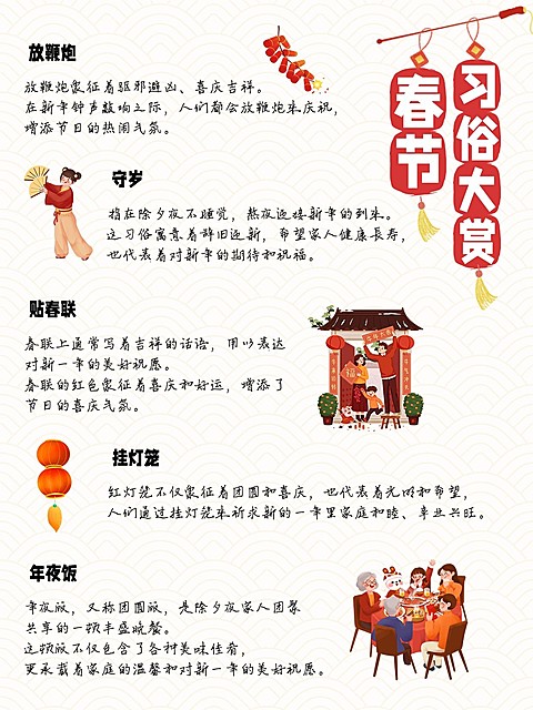 春节节日科普小红书套装小红书配图aigc