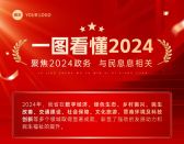 模板缩略图