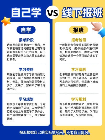 教育考公对比知识科普小红书配图aigc
