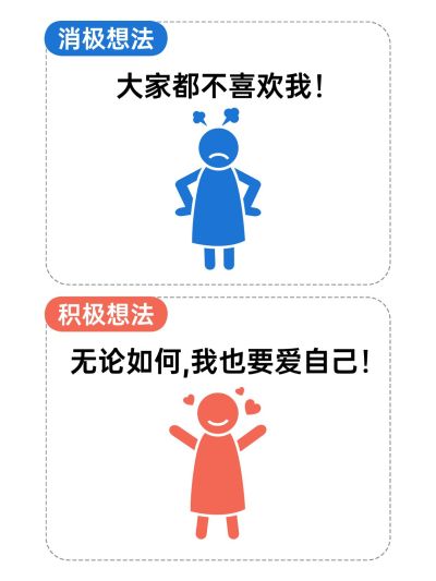 人物icon对比小红书封面