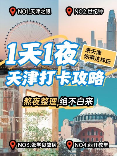 旅游攻略拼图花字小红书封面