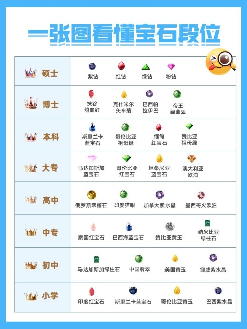 珠宝首饰攻略指南小红书封面aigc预览效果