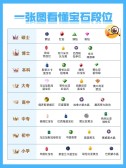 模板缩略图