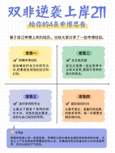 教育考公考博科普攻略小红书配图