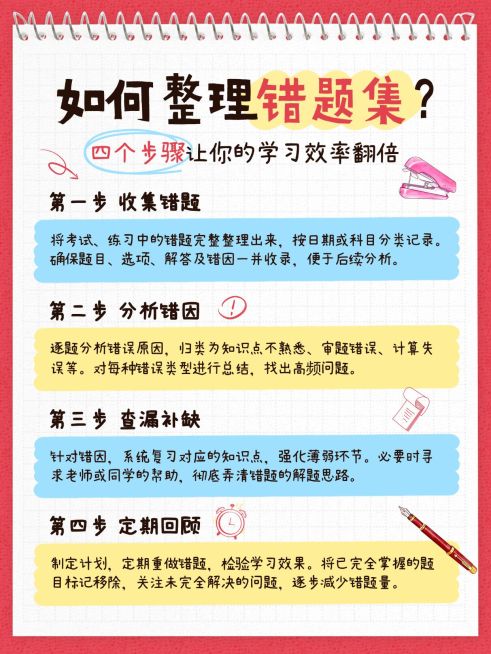 教育学习方法攻略指南手帐风小红书配图预览效果