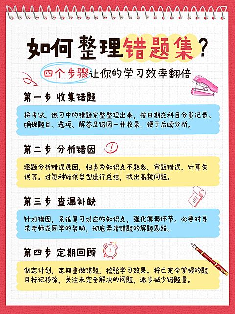 教育学习方法攻略指南手帐风小红书配图