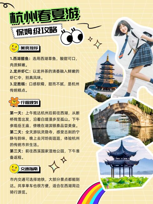 旅游攻略手帐风小红书配图预览效果