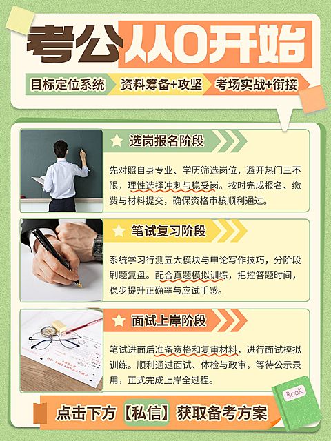 教育培训职业技能考公课程介绍拼图小红书配图