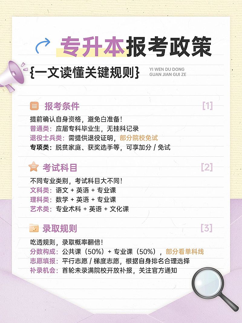 教育培训学历教育专升本报考政策解读小红书配图