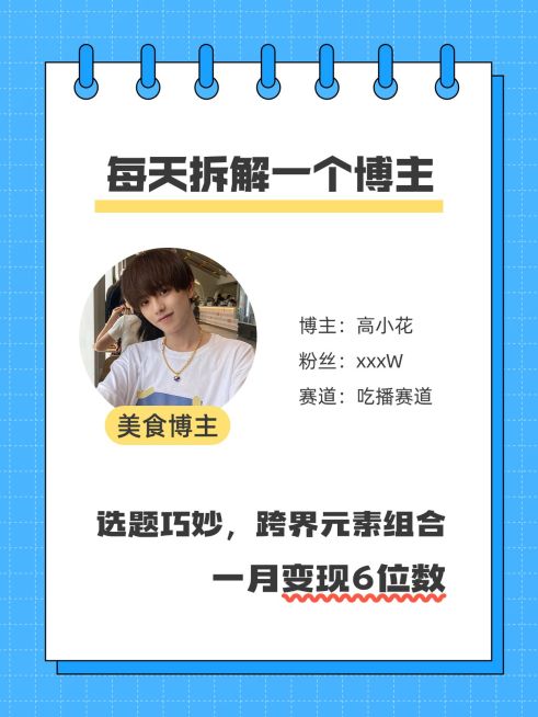 自媒体博主拆解小红书封面预览效果