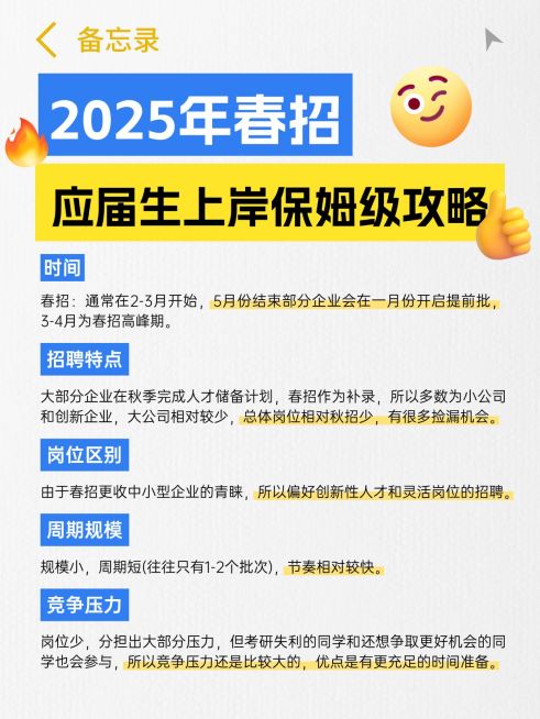 春季招聘春招备忘录求职攻略小红书配图预览效果