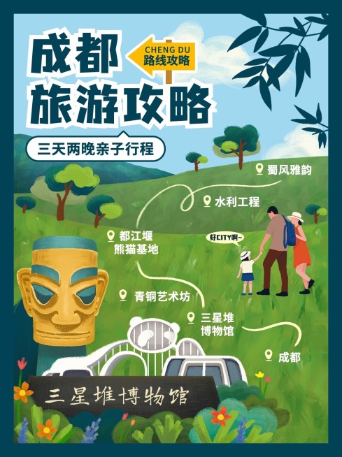 旅游攻略成都手绘路线图小红书封面预览效果
