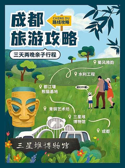 旅游攻略成都手绘路线图小红书封面