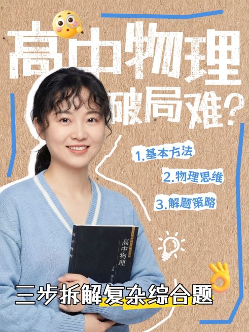 教育培训K12教育高中物理解题方法人像小红书封面预览效果