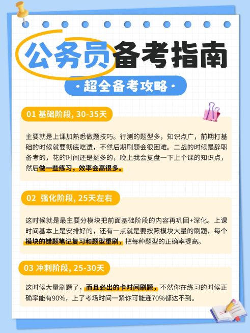 教育培训职业教育公务员备考攻略指南小红书配图预览效果