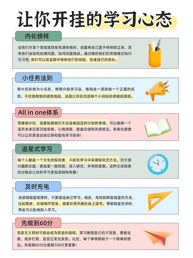 教育学习方法科普攻略指南手帐风小红书配图