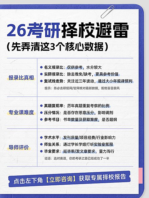 教育培训学历教育考研择校避雷指南小红书配图