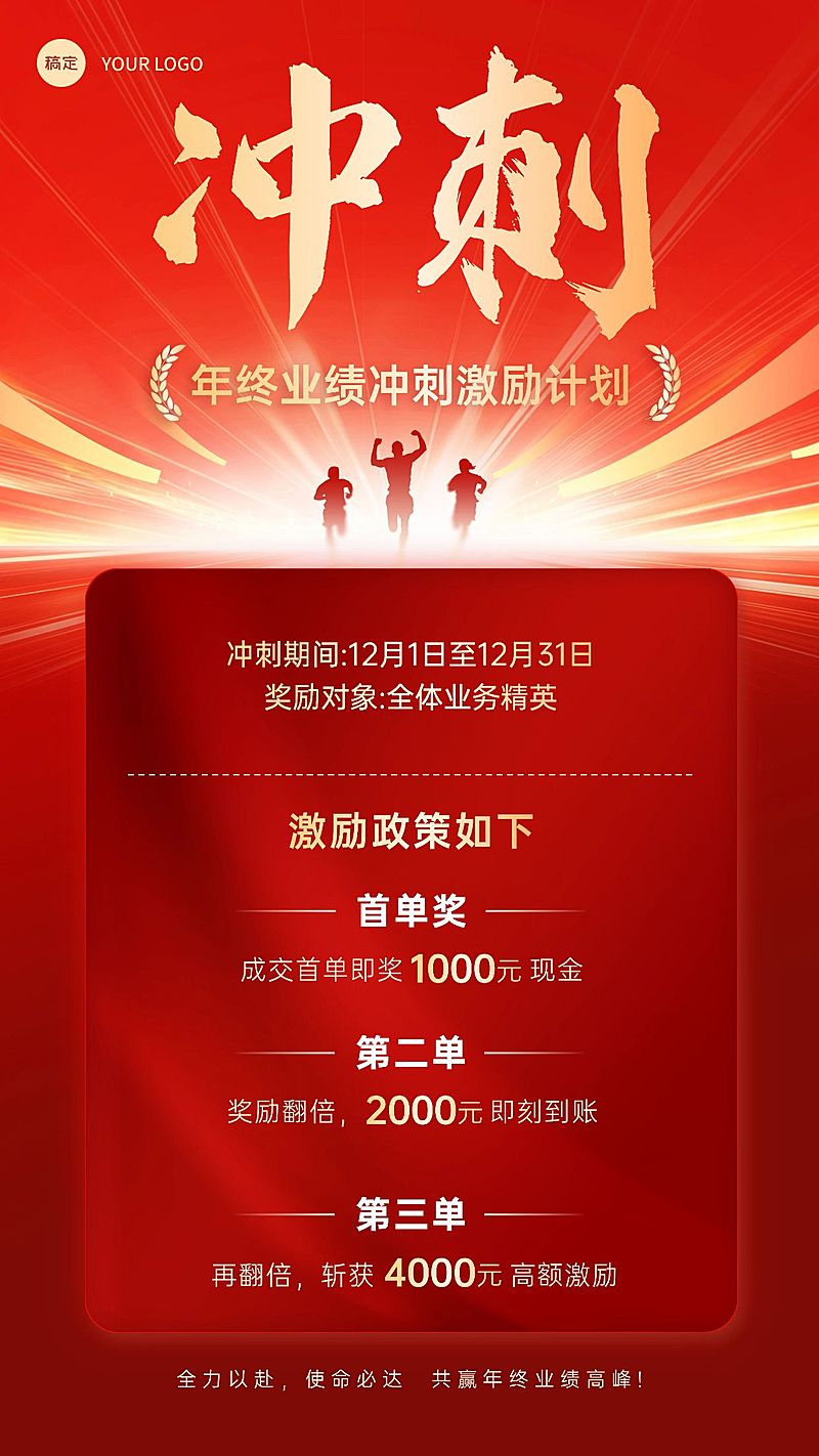 年终激励业绩奖励手机海报AIGC
