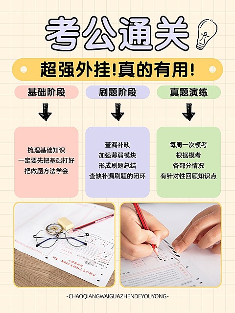 教育公考知识科普小红书套装小红书封面