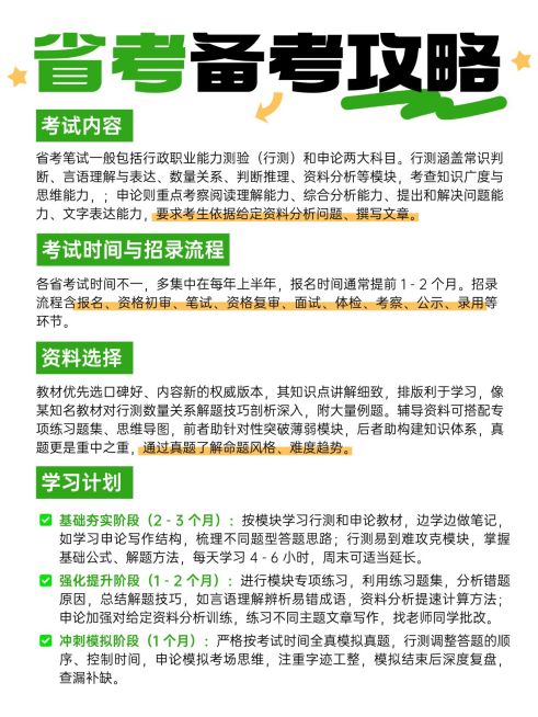 教育科普攻略备考小红书配图预览效果