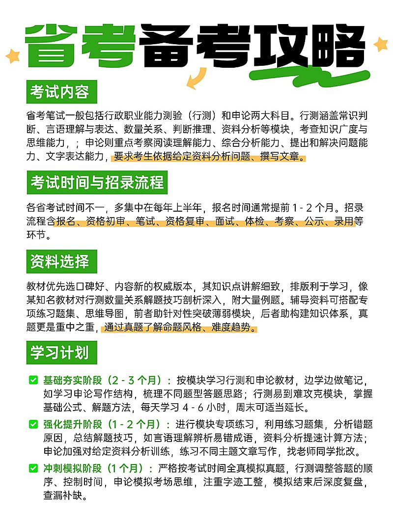 教育科普攻略备考小红书配图