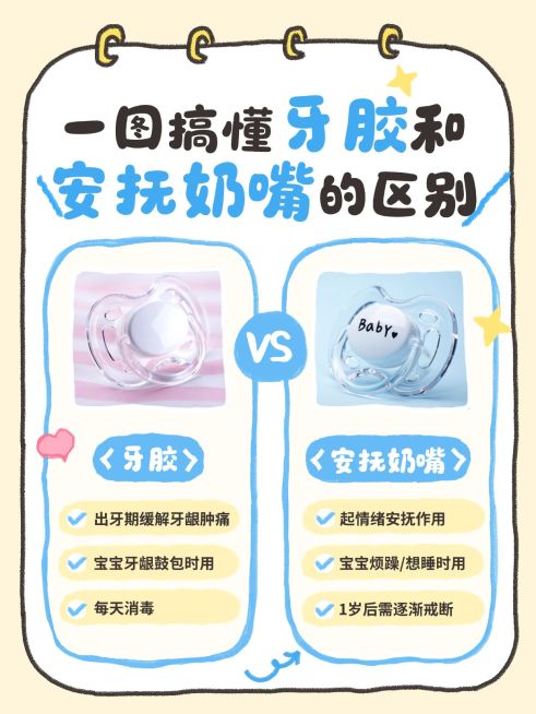 母婴亲子婴幼儿牙胶奶嘴科普对比小红书配图预览效果