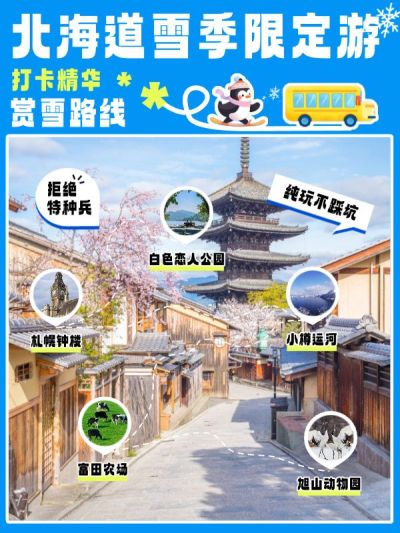 冬季旅游攻略小红书封面aigc