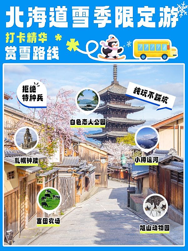 冬季旅游攻略小红书封面aigc