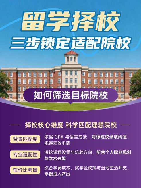 教育培训学历教育留学择校指南小红书封面预览效果