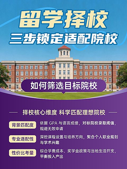 教育培训学历教育留学择校指南小红书封面