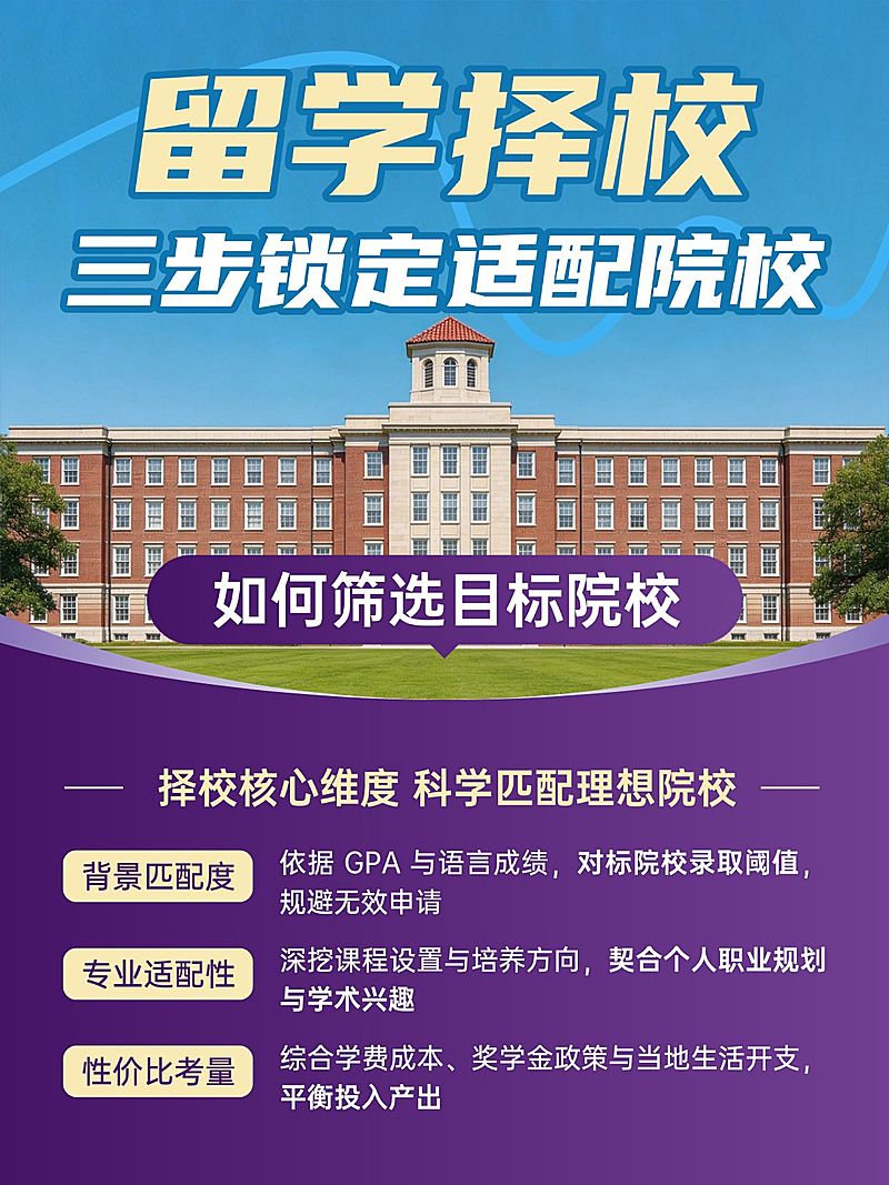 教育培训学历教育留学择校指南小红书封面