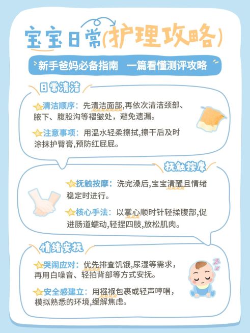母婴亲子新手爸妈育儿攻略指南小红书配图预览效果