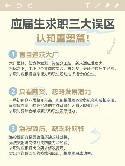 应届生求职科普攻略小红书配图