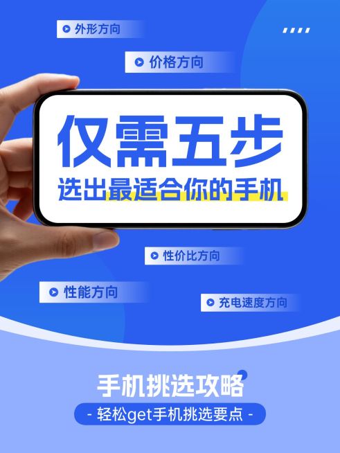 手机电脑数码产品测评可科普指南爆款大字小红书封面预览效果
