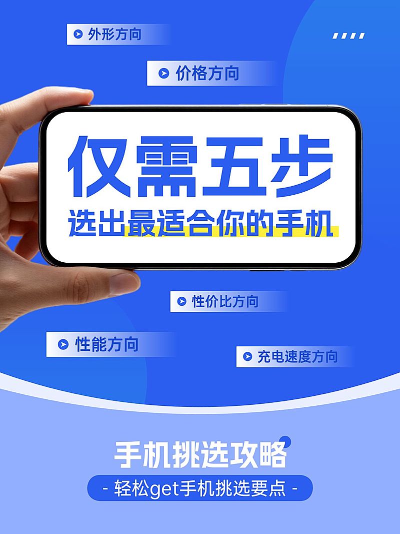 手机电脑数码产品测评可科普指南爆款大字小红书封面