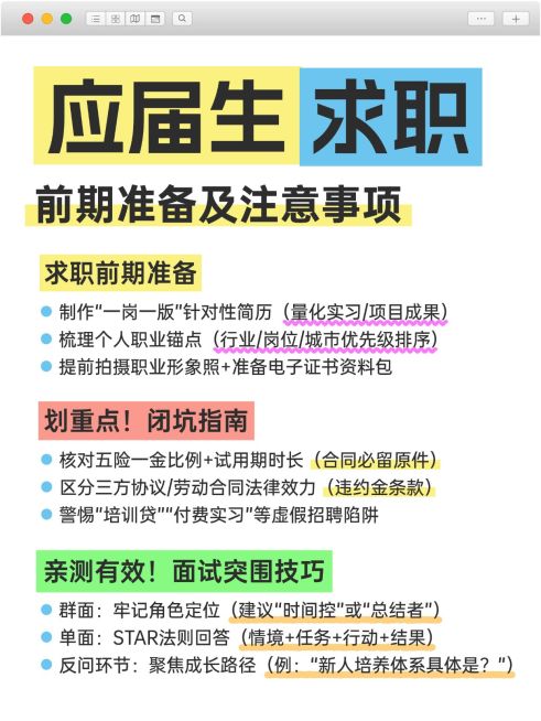 教育应届生求职攻略指南小红书配图预览效果