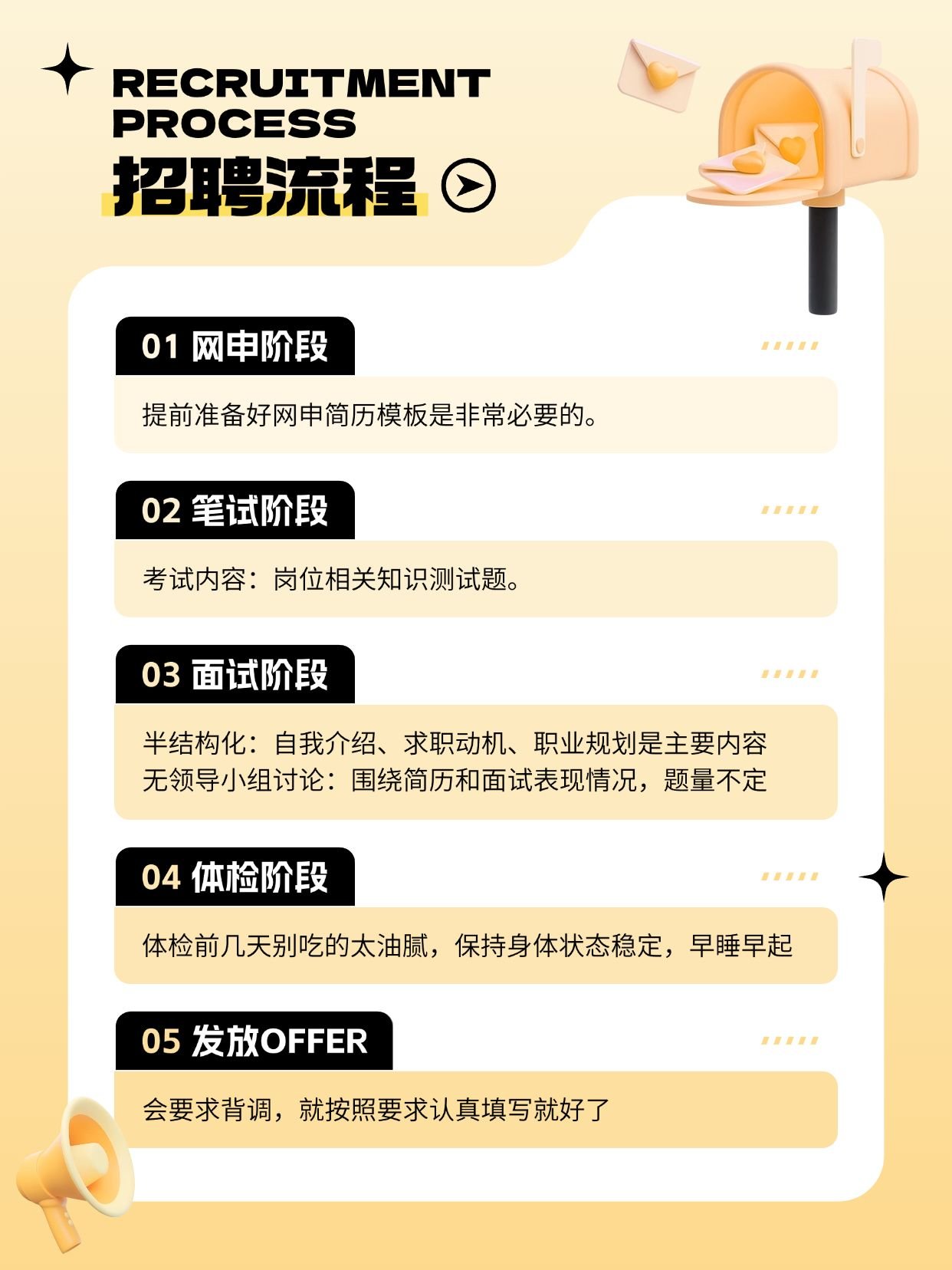 春招企业春季招聘小红书配图